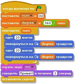 Детское программирование Scratch