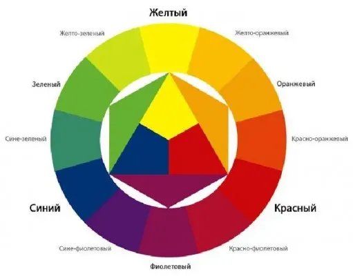 Школа рисунка и графического дизайна