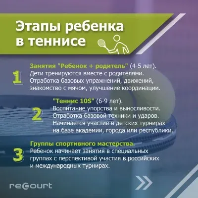 Большой теннис для детей