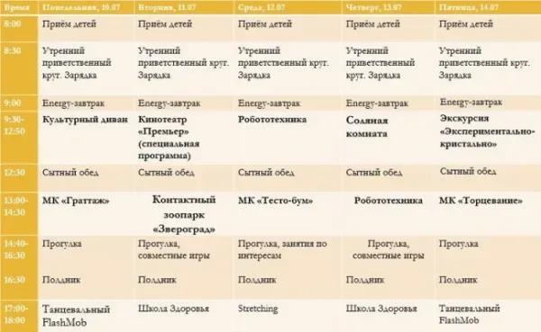Летняя городская площадка «Робототехника»