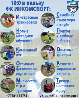 Детский футбольный клуб «Инкомспорт» (на ул. Красноармейской)