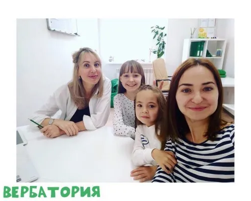 Диагностика таланта
