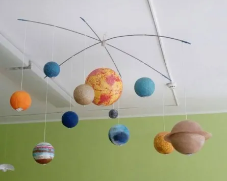 Мастер-класс "Планета своими руками"