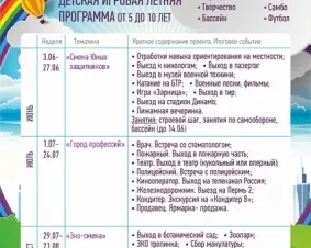 Дети в лете