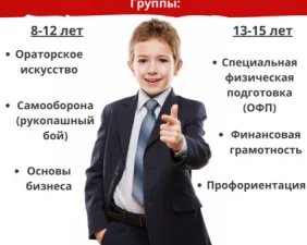 Клуб Будущих Мужчин