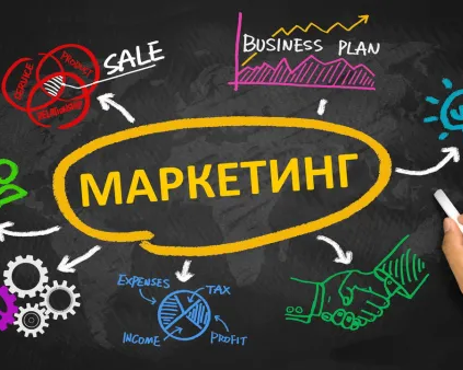 Маркетинг - базовый уровень