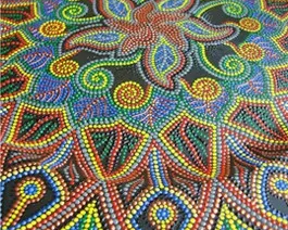 Точечная роспись (декоративная тарелочка)