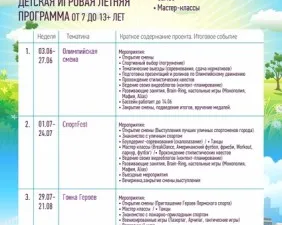 Активити