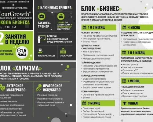 Бизнес-школа для подростков