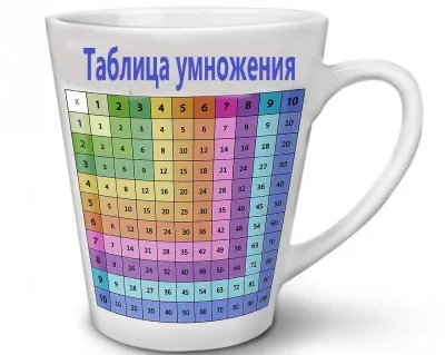 Курс «Таблица умножения»
