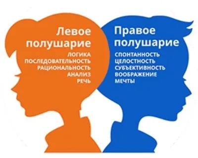 Ментальная арифметика