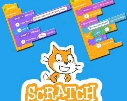 Программирование