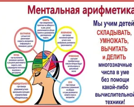 Ментальная арифметика