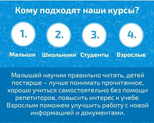 Ментальная арифметика и развитие интеллекта
