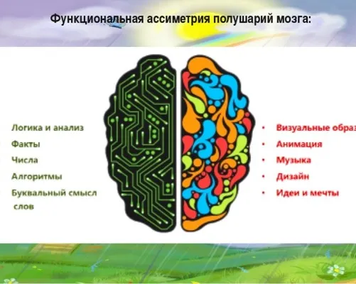 Ментальная арифметика