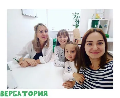 Диагностика таланта