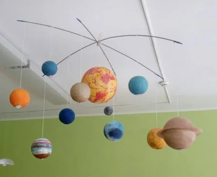 Мастер-класс "Планета своими руками"