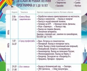 Дети в лете