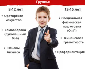 Клуб Будущих Мужчин