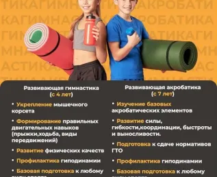Развивающая гимнастика и акробатика