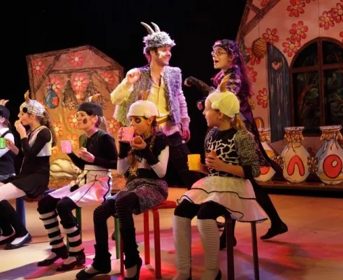 Театральное искусство