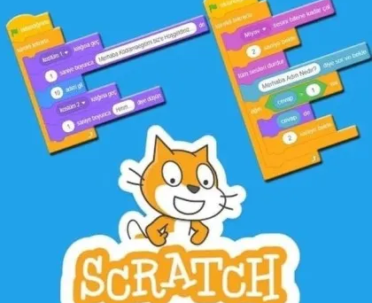 Программирование