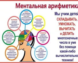 Ментальная арифметика