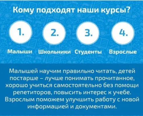 Ментальная арифметика и развитие интеллекта