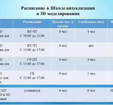 Школа визуализации и 3D-моделирования