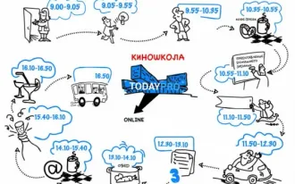 Киношкола онлайн (режиссура)