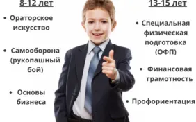 Клуб Будущих Мужчин