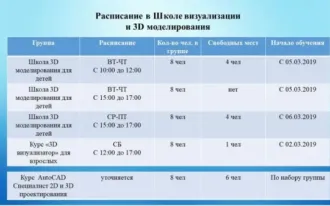 Школа визуализации и 3D-моделирования