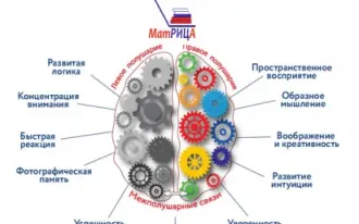 Ментальная арифметика