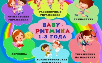 Ритмика