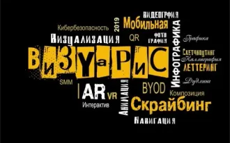ВизуаРис
