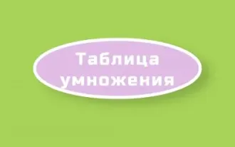 Таблица умножения