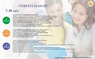 Развиваем эмоциональный интеллект