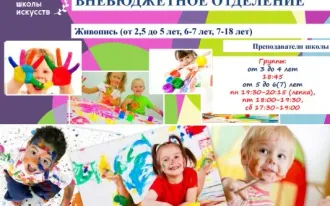 Основы ИЗО