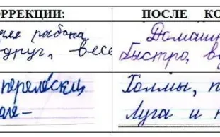Красивый почерк за 24 занятия