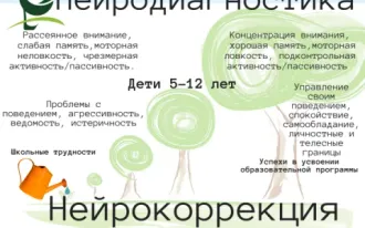 нейропсихолог